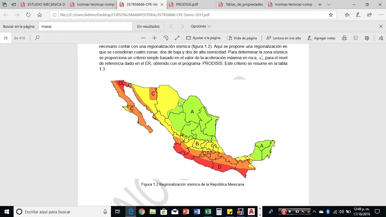 Descargar Manual de Diseño de Obras Civiles CFE Sismo 2017 en PDF | UNIGAL
