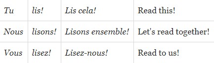 Lire en imperativo positivo
