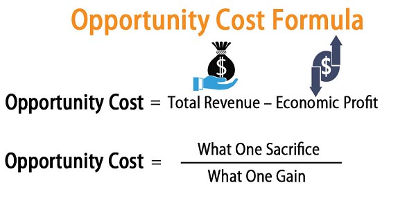 Fórmula de costo de oportunidad