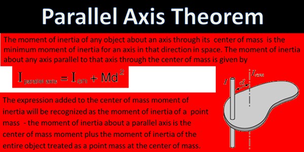 Teorema del eje paralelo