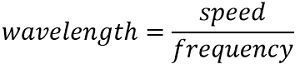 ecuación de frecuencia vs longitud de onda