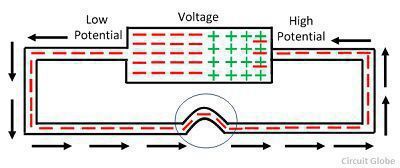 circuito de voltaje