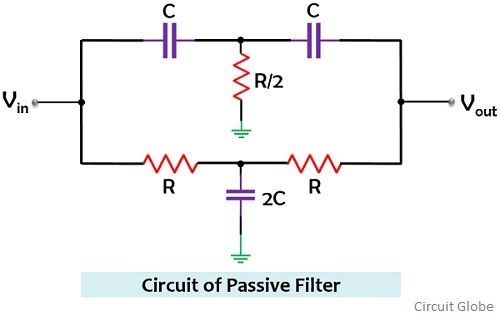 circuito de filtro pasivo