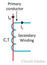 circuito-de-transformador-de-corriente-tipo-barra