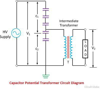 capacitor-potencial-transformador-circuito-diagrama