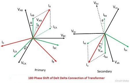 cambio de fase de la conexiÃ³n delta-delta-del-transformador