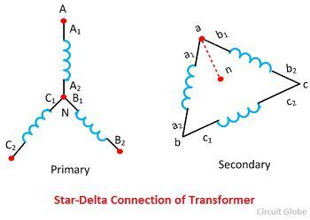 conexiÃ³n-triÃ¡ngulo-estrella-del-cambio-de-fase-del-transformador