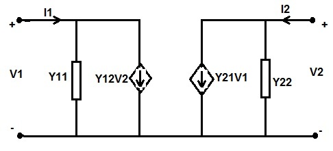 Representación del circuito equivalente-parámetro Y
