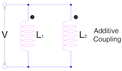 Inductores conectados en paralelo-acoplamiento aditivo