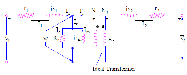 Circuito equivalente exacto del transformador