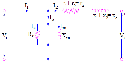 Circuito equivalente aproximado del transformador: rama de derivaci贸n movida al lado primario