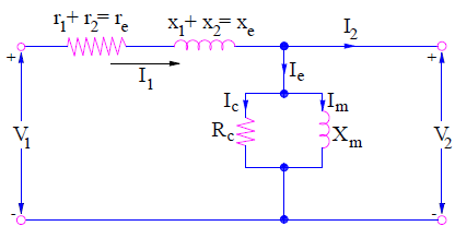 Circuito equivalente aproximado del transformador: rama de derivaci贸n movida al lado secundario