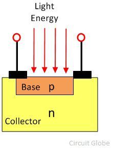 pnp-transistor