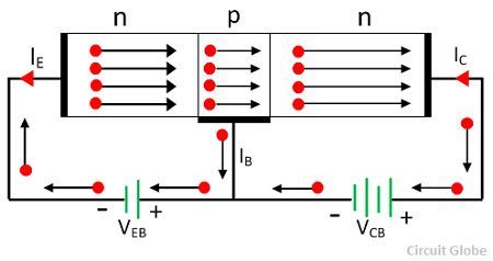 trabajo-pnp-transistor