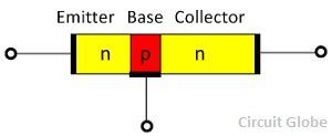 npn-transistor-símbolo