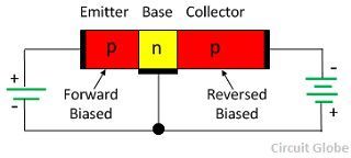 pnp-transistor-símbolo