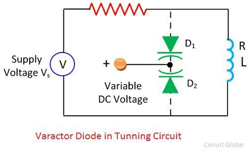 varactor-diodo-en-tuning-circuit