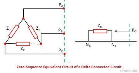 circuito-equivalente-de-devanado-conectado-delta
