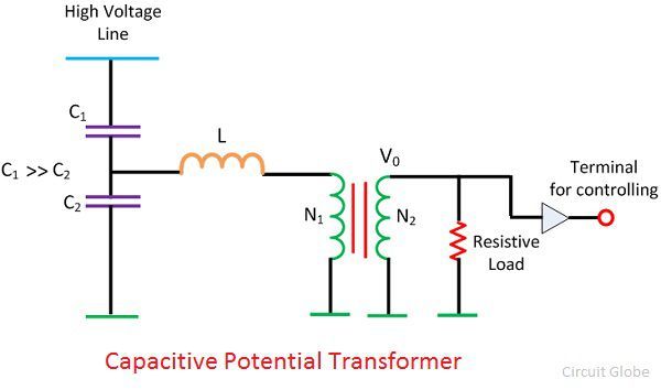 circuito-para-transformador-de-potencial