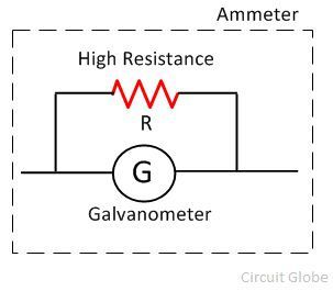 amperímetro como galvanómetro