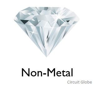 no metal