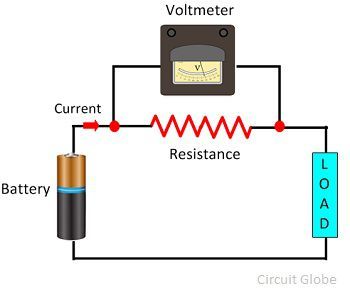 circuito de voltímetro