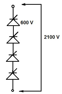 Eficiencia de cadena y factor de reducción de SCR