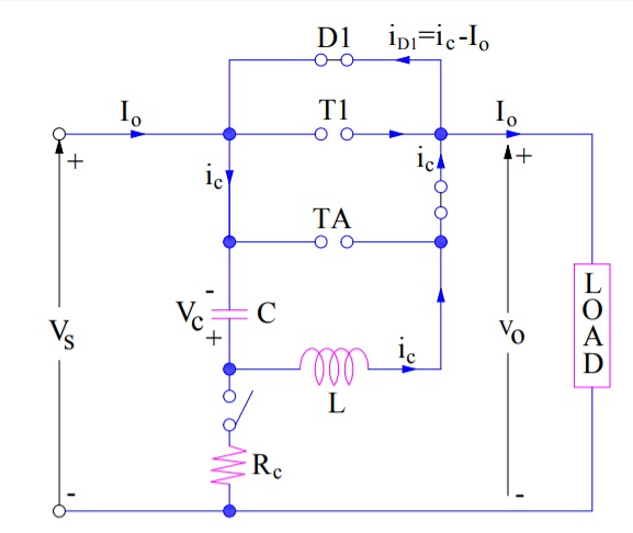 El principio de funcionamiento del interruptor conmutado actual se divide en cinco modos para una mejor comprensión.  Esta figura explica el funcionamiento del modo 3.