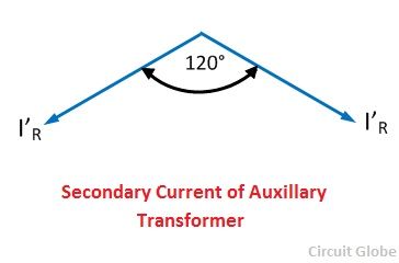corriente-secundaria-de-transformadores-auxiliares