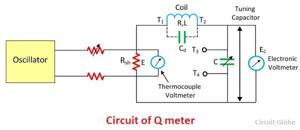 q-metro-circuito-diagrama
