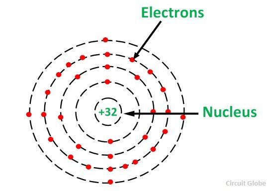 SEMICONDUCTORES-FIG-2