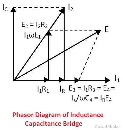 diagrama fasorial de inductancia maxewell
