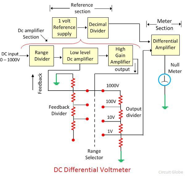 DC-diferencial-voltÃ­metro