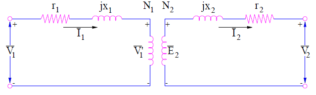 Circuito equivalente del transformador