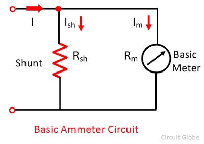 circuito amperimétrico