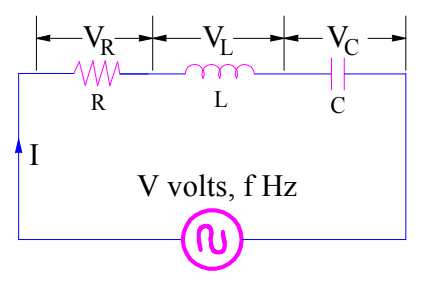 Fórmula de frecuencia resonante para circuito de resonancia en serie