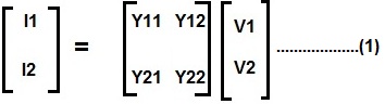 Parámetro Y de la red de dos puertos en forma de matriz