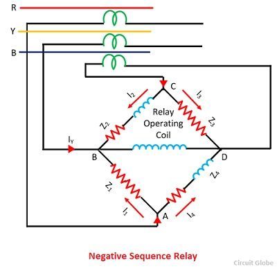 circuito-puente-relés-de-secuencia-de-fase-negativa