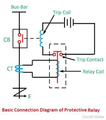 diagrama-de-conexion-b谩sica-del-rel茅-de-conexi贸n