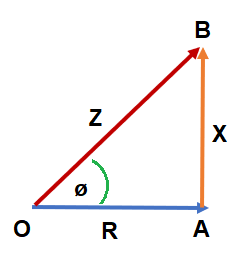 impedancia-triángulo-definición-y-explicación